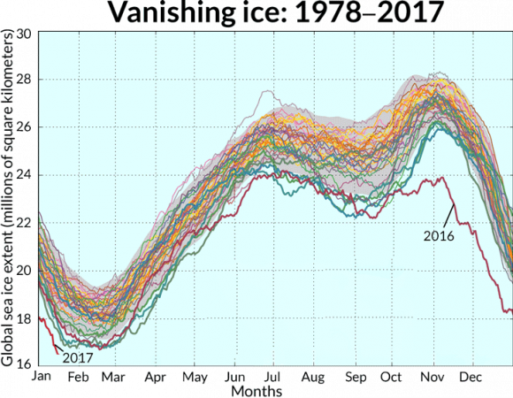 011817_TS_hottest-year_inline.png