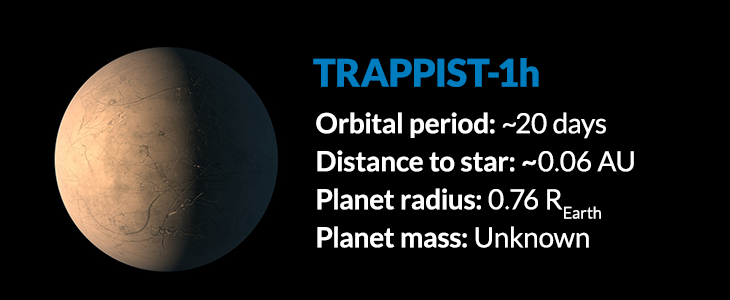 trappist 1h