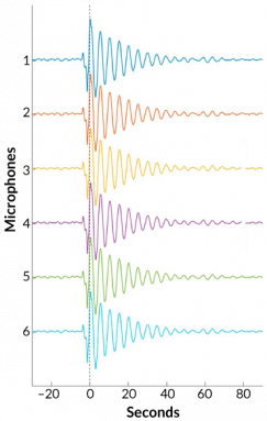 062118_CG_volcano-sound_inline_370.png