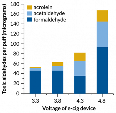 072616_jr_vapinggraph_inline_free.png