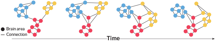 091617_learning-brain_nodes_730.png