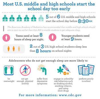 CDC infographic teen sleep