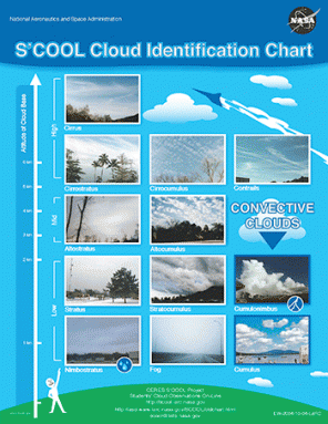 350_inline_cloudID.gif