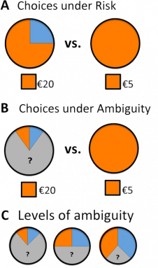 350_inline_risk_wheel.png