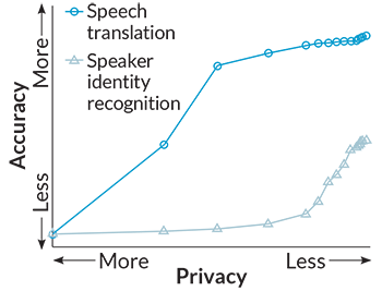 350_inline_smartphonesecurity.gif