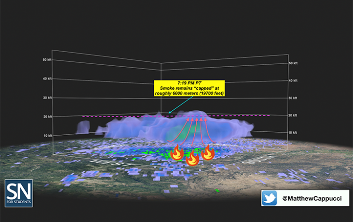 A 3D weather model showing how the Carr fire firenado was formed