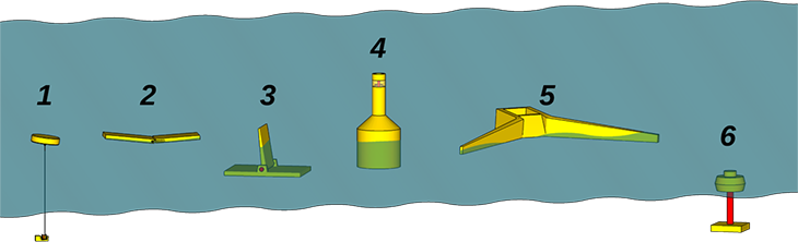 730_Wave_energy_concepts_overview_numbered.png