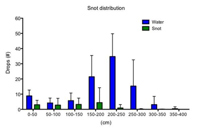 730_histogram.png