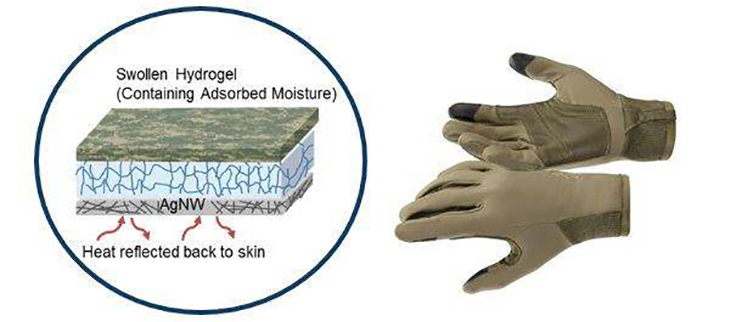 730_inline_hydrogel_gloves.png