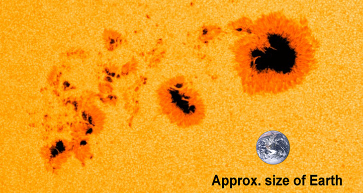 730_sunspot_vs_earth.png