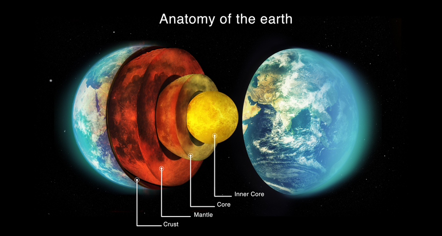 Muldyr kapitel melodisk Explainer: Earth — layer by layer | Science News for Students