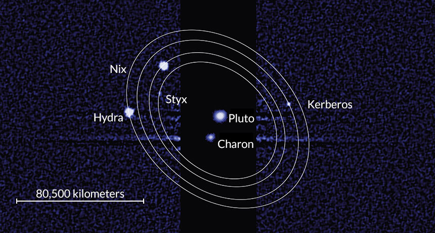 Cosmic collision may have given birth to Pluto’s moons | Science News ...