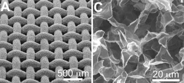 By coating a wire mesh (left) with water-repelling polymers (close-up, right), researchers can create surfaces that can shed liquids that stain clothes (such as coffee or ketchup) or pose safety concerns (such as strong acids or blood). Credit: Pan et al., Journal of the American Chemical Society (2012)