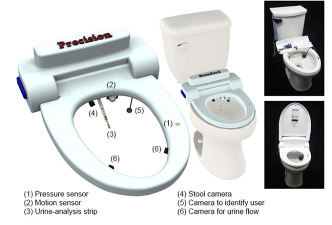 a diagram showing a smart toilet and the various sensors it uses
