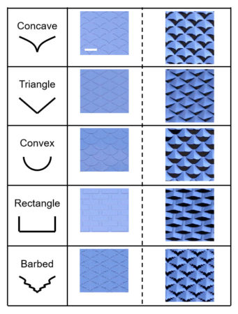 a table showing several different shapes for cutouts on the sole of a shoe, including concave, triangle, convex, rectangle and barbed
