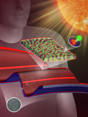 an illustration of fabric solar cells