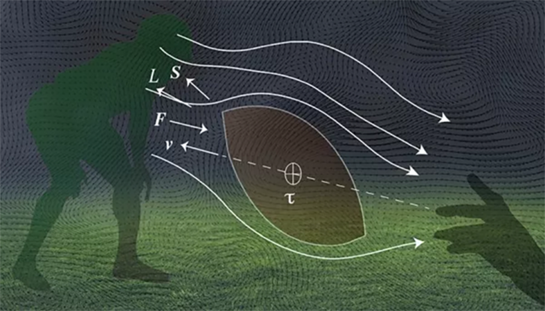 an illustration showing the dynamics of a thrown football