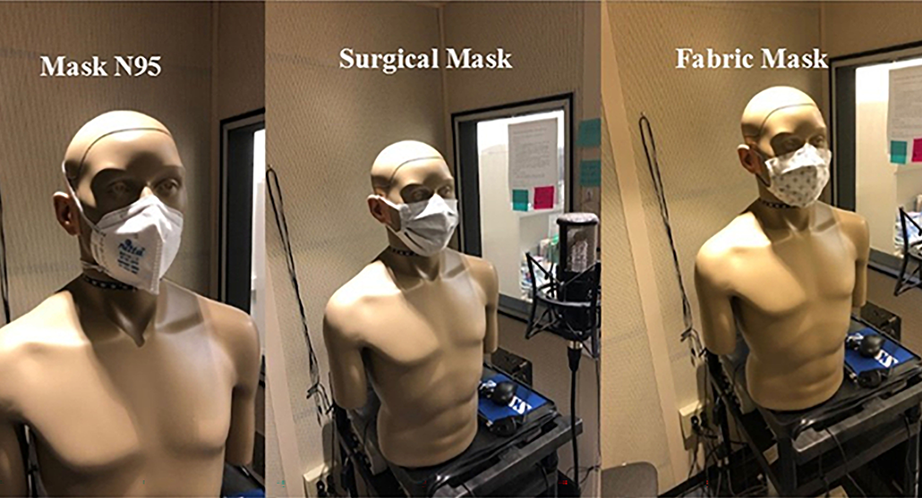 a composite image showing the machine used to test sound quality through different facial masks