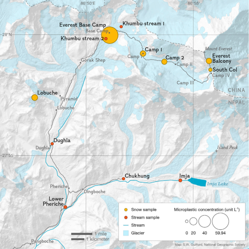 a map showing sampling sites and the concentrations of plastics from those sites on Mount Everest