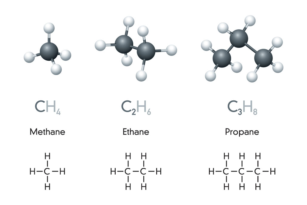 chemical structures of three hydrocarbons, methane, ethane and propane