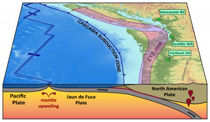 a map showing the Cascadia Subduction Zone