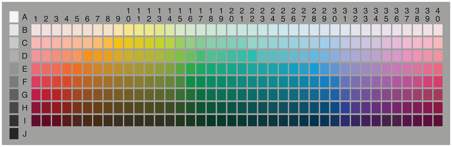 a ROYGBIV rainbow gradient chart researchers used to record color names. Left to right the colors go from red to purple, then pink. Top to bottom, the colors start out very white and become more dark and saturated. 